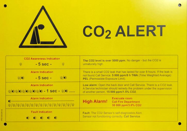 CO2 Alert Sign - 1257 | Edco Distributing